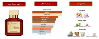 ادکلن زنانه Elize 1 ادکلن زنانه Elize 4